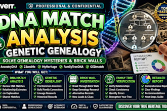 analyze ancestry dna  analyze your snp dna data for ancestry insights