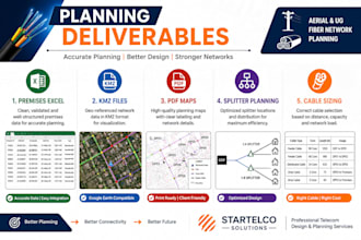 provide ftth aerial and underground fiber network planning and gis design