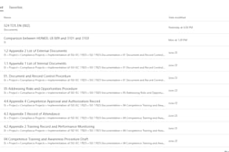 create professional iso documentation, sops, and quality manuals