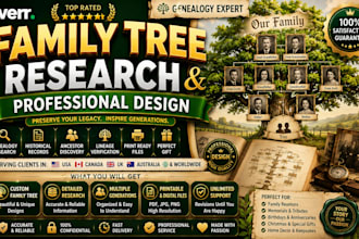 research your ancestry and design a printable family tree build a family tree