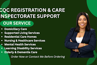 handle UK cqc registration care inspectorate policies and business plan