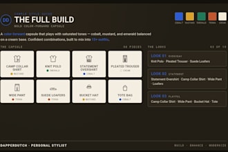 build you a complete wardrobe as your personal stylist