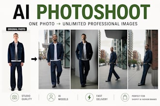 turn 1 clothing photo into a complete fashion photoshoot