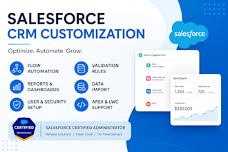 customize, automate and fix your salesforce CRM