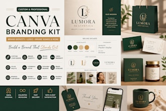 create canva branding kit, logo design, brand identity, brand board, brand book