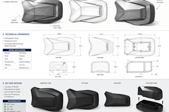 create industrial product design for your new idea