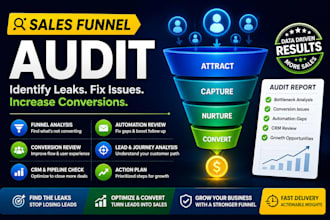 audit your CRM, funnel and automation to increase sales