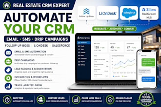 automate follow up boss, liondesk email SMS drip campaigns and zillow integratio