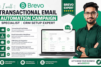 ecommerce email marketing automation flow setup expert for shopify stores