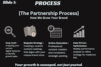 manage your fashion brands social media for organic growth