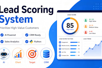 build a lead scoring system to prioritize your sales