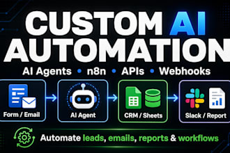 build a custom ai agent automation for your business