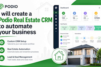 create a podio realestate CRM to automate your businesses