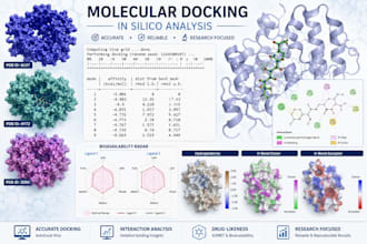 perform molecular docking using autodock vina and pyrx