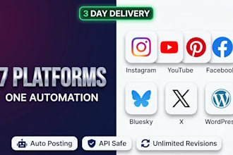 do n8n social media automation in 3 days