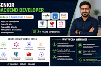 develop rest apis and backend services using nodejs and AWS