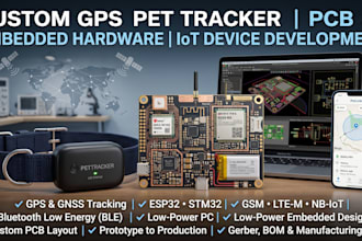 develop custom gps pet tracking devices