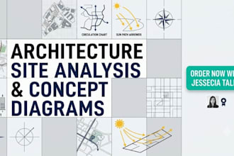 do architecture site analysis concept diagrams design sheets colorful mind map