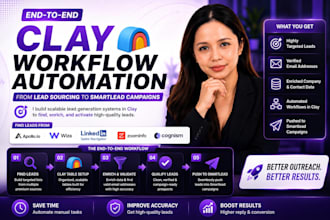 create your clay workflow automation