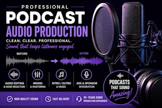 professionally edit and produce your podcast audio