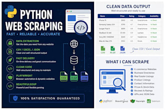 scrape any website using python