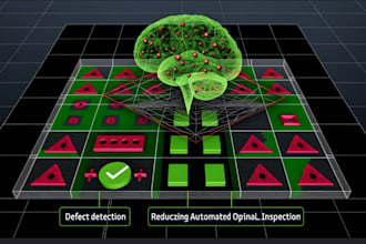 develop custom defect detection model using python and deep learning