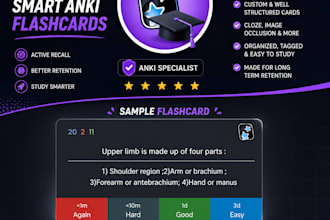 build premium anki decks for smarter and faster studying