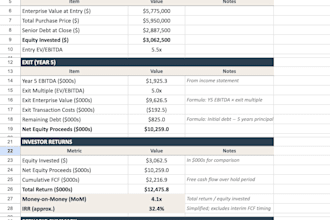 build a financial model for your business or deal