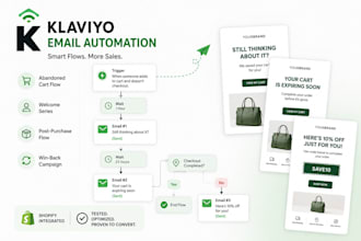 setup advanced klaviyo email flows shopify automation abandoned cart recovery
