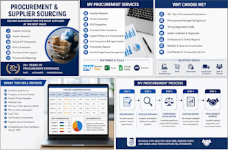 be your procurement virtual assistant