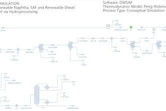 create chemical process simulations in dwsim