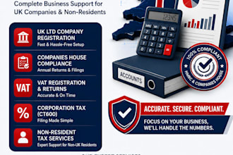 register UK ltd company for non residents with vat setup