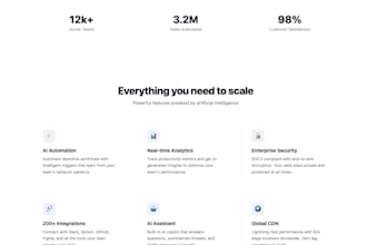ai website, business website, ai builder, landing page, website design