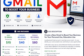 create a new gmail to boost your business for your personal use, education use