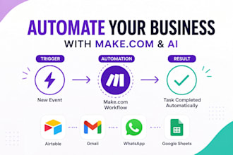 automate the manual work you are stuck doing