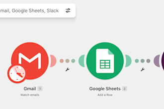build smart workflows that automate your research process