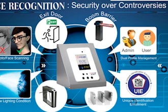 develop a face recognition access control and security system