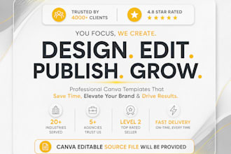 design editable canva templates for social media posts