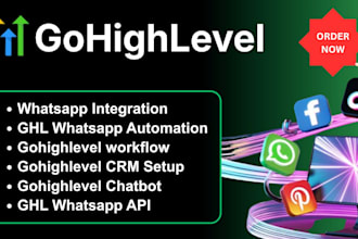 gohighlevel CRM funnel pipedrive gohlghlevel hubspot zoho zapier workflow VA ghl