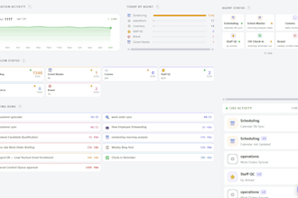 develop a custom web application or saas platform