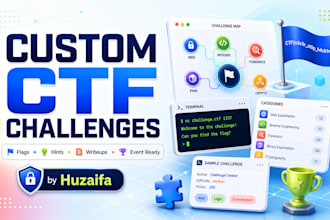 create custom ctf capture the flag challenges with writeups