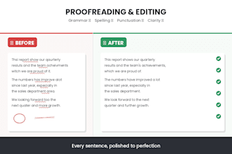 proofread and edit your documents for grammar and clarity