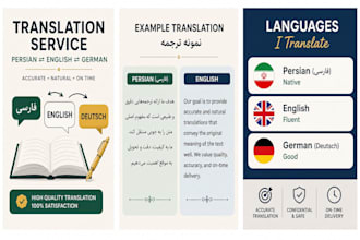 persian english document translation