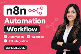 do n8n ai agent automation workflow, custom ai agents n8n workflow