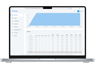 build and integrate a production grade python web app