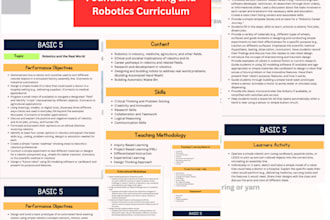 create stem curriculum, lesson plans, and coding activities