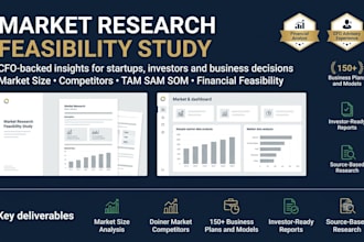 do market research and feasibility study