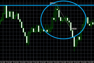 develop mt4 mt5 expert advisor, trading bot, forex eas, indicator in mql4 mql5