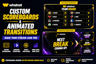 design whatnot custom scoreboards and animated transitions