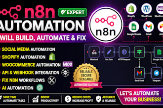 setup n8n social media automation n8n shopify n8n woocommerce automation fix n8n